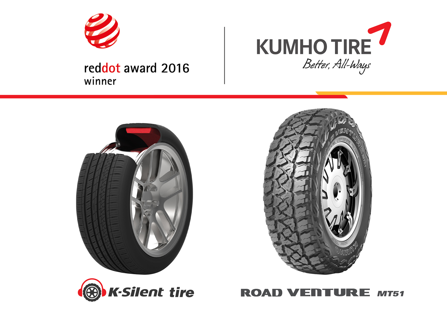 Kumhos Red Dot Award Winners Kumho K-Silent tire and Kumho Road  Venture ...