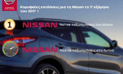 Με ένα πρωτότυπο infographic, η Nissan αποτυπώνει την επιτυχημένη διαδρομή της στην Ελληνική αγορά αυτοκινήτου για το πρώτο εξάμηνο της χρονιάς. Με την πλήρως ανανεωμένη γκάμα μοντέλων που διαθέτει, την άκρως ανταγωνιστική εμπορική πολιτική της, καθώς και με την αξιοπιστία του δικτύου της ανά την Ελλάδα, η Nissan πέτυχε για μια ακόμα φορά κορυφαίες επιδόσεις, πρωταγωνιστώντας στην Ελληνική αγορά αυτοκινήτου. Συγκεκριμένα, η Nissan κατέκτησε τον Ιούνιο την πρώτη θέση στις πωλήσεις νέων επιβατικών αυτοκινήτων, με 1.162 ταξινομήσεις και με μερίδιο αγοράς 11,5% ! Παράλληλα, κατέγραψε για το πρώτο εξάμηνο του 2017 πανελλαδικές πωλήσεις 4.580 νέων επιβατικών αυτοκινήτων, γεγονός που την κατατάσσει στη δεύτερη θέση με μερίδιο αγοράς 9,1%. Όσο για το μέλλον, αυτό αναμένεται να είναι εξίσου συναρπαστικό για την Nissan, καθώς με την εμπορική διάθεση του ολοκαίνουργιου MICRA, η Ιαπωνική μάρκα θα εξασφαλίσει ακόμα ένα success story. Η Nissan Νικ. Ι. Θεοχαράκης Α.Ε., ευχαριστεί τους πελάτες της για την προτίμησή τους και δεσμεύεται ότι θα βρίσκεται πάντα δίπλα τους, με υψηλού επιπέδου υπηρεσίες after sales, συνεχείς παροχές και υποστήριξη.