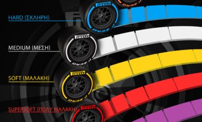 FORMULA 1 ΚΑΙ PIRELLI: ΟΛΟΙ ΟΙ ΑΡΙΘΜΟΙ ΤΟΥ 2017 “Ολοκληρώθηκε μια χρονιά γεμάτη ρεκόρ, ας δούμε μερικούς αριθμούς ρεκόρ. Η Formula 1 υιοθέτησε καινοτόμες τεχνικές αλλαγές φέτος. Αυτές είχαν ως αποτέλεσμα τη δημιουργία των ταχύτερων μονοθεσίων στην ιστορία του αθλήματος. Οπότε η δική μας αποστολή ήταν να φτιάξουμε τα ταχύτερα ελαστικά που έχουν γίνει ποτέ. Φτιάξαμε ελαστικά 25% φαρδύτερα από τα περσινά ώστε να μπορούν ν’ ανταπεξέλθουν στα υψηλότερα ενεργειακά φορτία και στις αυξημένες ταχύτητες διέλευσης από τις στροφές. Παράλληλα τα φετινά ελαστικά επέτρεπαν στους οδηγούς να πιέζουν σκληρά από την αρχή ως το τέλος της χρήσης τους. Εξελίξαμε αυτά τα ελαστικά κατά τη διάρκεια του 2016 μολονότι ακόμη δεν είχαμε δει πως θα είναι τα μονοθέσια του 2017 μέχρι τις δοκιμές εξέλιξης στη Βαρκελώνη πριν την έναρξη του πρωταθλήματος. Κατά τη διάρκεια της χρονιάς η pole position ήταν κατά μέσο όρο 2.450 δευτερόλεπτα πιο γρήγορη από το 2016. Επίσης οι φετινοί ταχύτεροι γύροι αγώνα ήταν κατά μέσο όσο 2.968 δευτερόλεπτα ταχύτεροι από τους αντίστοιχους περσινούς. Παρότι οι καταπονήσεις ήταν μερικές φορές μέχρι και 35-40% παραπάνω από το 2016 στις ταχύτερες καμπές, τα ελαστικά του 2017 πέτυχαν τους στόχους που είχαμε θέσει στο ξεκίνημα. Κορυφαίο επίπεδο αξιοπιστίας και σταθερότητας. Τώρα ανυπομονούμε για τη νέα σεζόν όπου λανσάρουμε ένα ακόμη ταχύτερο ελαστικό (εξαιρετικά μαλακή γόμα, hypersoft).Συνολικά όλες οι γόμες είναι ένα επίπεδο πιο μαλακές. Αυτό συνεισφέρει στην αύξηση της ταχύτητας και στη βελτίωση του θεάματος στο μέλλον». Μario Isola, Επικεφαλής αγώνων αυτοκινήτου ΕΛΑΣΤΙΚΑ • Συνολικός αριθμός που διατέθηκαν το 2017: 38.788 • Από αυτά τα 33.520 διατέθηκαν σε αγώνες και τα 5.268 σε δοκιμές. • Από τα 38.788 ελαστικά, τα 25.572 ήταν σλικ και τα 13.016 βρόχινα ή ενδιάμεσα. • Ο συνολικός αριθμός ελαστικών που χρησιμοποιήθηκαν κατά τη διάρκεια των αγωνιστικών Σαββατοκύριακων: 12.920, από αυτά τα 11.532 ήταν σλικ και τα 1.388 ήταν βρόχινα ή ενδιάμεσα. • Συνολικός αριθμός ελαστικών που ανακτήθηκαν μετά τη χρήση: Όλα • Μέγιστος αριθμός χιλιομέτρων ανά γόμα και ανά οδηγό (χωρίς δοκιμές εξέλιξης): Σκληρή: 74 km (Esteban Ocon, Force India) Mέση: 587 km (Lance Stroll, Williams) Μαλακή: 4,696 km (Lewis Hamilton, Mercedes) Πολύ μαλακή: 6,261 km (Sergio Perez, Force India) Πάρα πολύ μαλακή: 4,674 km (Stoffel Vandoorne, McLaren) Ενδιάμεσα: 433 km (Lance Stroll, Williams) Βρόχινα: 242 km (Felipe Massa, Williams) ΠΙΤ ΣΤΟΠ • Συνολικός αριθμός πιτ στοπ: 533 (από αυτά 6 ήταν για ποινές διέλευσης και ένα ποινή στάσης 10 sec) • Αυτό μας δίνει ως μέσο όρο 26.7 πιτ στοπ ανά αγώνα και 1.5 πιτ στοπ ανά οδηγό σε κάθε αγώνα. • Τα περισσότερα πιτ στοπ έγιναν: 41 στο Grand Prix του Αζερμπαϊτζάν • Τα λιγότερα πιτ στοπ έγιναν: 18 στο Αυστριακό Grand Prix. ΠΡΟΣΠΕΡΑΣΜΑΤΑ • Συνολικά ήταν: 435 (*), κατά μέσο όρο 21.8 ανά αγώνα. • Περισσότερα προσπεράσματα σε αγώνα: 42 στο Αζερμπαϊτζάν • Περισσότερα προσπεράσματα σε αγώνα υπό βροχή: 31 στην Κίνα • Λιγότερα προσπεράσματα σε αγώνα: 1 στη Ρωσία • Οδηγός που προσπέρασε περισσότερες φορές: Daniel Ricciardo, 43 • Οδηγός με τα περισσότερα προσπεράσματα σε έναν αγώνα: Daniel Ricciardo, 13 (Bρετανικό Grand Prix) • Οδηγοί που δέχτηκαν λιγότερα προσπεράσματα: Max Verstappen και Lewis Hamilton, 2 φορές (**). • Ο οδηγός που κέρδισε περισσότερες θέσεις στον πρώτο γύρο: Lance Stroll, κέρδισε συνολικά 36 θέσεις στους πρώτους γύρους των αγώνων. • Η ομάδα που πραγματοποίησε τα περισσότερα προσπεράσματα: Red Bull, 65 – από αυτά πραγματοποίησε 43 ο Daniel Ricciardo, και 22 ο Max Verstappen. • Οι ομάδες που δέχτηκαν τα λιγότερα προσπεράσματα: 11, Red Bull (9 Daniel Ricciardo, 2 Max Verstappen) και Ferrari (8 Kimi Raikkonen, 3 Sebastian Vettel). (*) Λογίζεται προσπέρασμα: Όταν επιτυγχάνεται σε κανονικό γύρο πλην του πρώτου και διατηρείται ως την ολοκλήρωση του γύρου. Δεν προσμετρούνται αλλαγές που συμβαίνουν λόγω μηχανικών προβλημάτων ή ντουμπλαρισμάτων. (**) Καταμετρούνται μόνο όσοι οδηγοί συμμετείχαν σε όλους τους αγώνες. ΑΓΩΝΕΣ ΚΑΙ ΠΙΣΤΕΣ • Μεγαλύτερος χρονικά αγώνας: Aζερμπαϊτζάν, 2 ώρες, 3 λεπτά και 55.753 δευτερόλεπτα • Μικρότερος χρονικά αγώνας: Mόντσα, 1 ώρα, 15 λεπτά και 32.312 δευτερόλεπτα. • Ταχύτερος γύρος της χρονιάς: Mόντσα, μέση ωριαία ταχύτητα νικητή, (Lewis Hamilton) 243.626 kph • Υψηλότερη ταχύτητα που επετεύχθη με ελαστικό Pirelli P Zero Formula 1 κατά τη διάρκεια Grand Prix: 362.4 kph από το Sebastian Vettel στο Μεξικό. • Περισσότεροι ταχύτεροι γύροι: Lewis Hamilton, 18 (7 σε αγώνα και 11 σε κατατακτήριες δοκιμές). • Περισσότεροι γύροι επικεφαλής αγώνα: 527, Lewis Hamilton. Η PIRELLI ΣΤΗ FORMULA 1 (ΑΠΟ ΤΟ 1950) • Αγώνες: 340 • Νίκες: 181 • Pole positions: 184 • Βάθρα: 550 • Ταχύτεροι γύροι: 188 • Τίτλοι οδηγών: 12 • Tίτλοι κατασκευαστών: 7 ΑΛΛΟΙ ΕΝΔΙΑΦΕΡΟΝΤΕΣ ΑΡΙΘΜΟΙ • Οδηγοί που έχουν οδηγήσει μονοθέσιο F1 με ελαστικά Pirelli από το 2010: 112 (περιλαμβάνονται δοκιμαστές και τρίτοι οδηγοί). • Συνολικά χιλιόμετρα με όλες τις γόμες φέτος: 329.170 km • Ανά γόμα: Σκληρή 1,549 km Mέση 20,259 km Μαλακή 94,893 km Πολύ μαλακή 118,729 km Πάρα πολύ μαλακή 83,465 km Ενδιάμεσα 7,089 km Βρόχινα 3,186 km • Απόσταση που καλύφθηκε στους αγώνες του 2017: 102.856 km • Απόσταση που καλύφθηκε σε δοκιμές εξέλιξης: 14.285 km • Αριθμός ταχύτερων γύρων (σε κατατακτήριες δοκιμές και αγώνες) από τον παγκόσμιο πρωταθλητή το 2017: 18 (7 σε αγώνες 11 σε κατατακτήριες δοκιμές) • Χαμηλότερη μέση ωριαία ταχύτητα νικητή σε στεγνό αγώνα: 148.176 kph (Daniel Ricciardo, Grand Prix Αζερμπαϊτζάν) • Χαμηλότερη θερμοκρασία οδοστρώματος σε αγώνα (Κυριακή): 14° στην Κίνα • Χαμηλότερη θερμοκρασία οδοστρώματος σε αγώνα (Σαββατοκύριακο): 14° στην Κίνα. • Υψηλότερη θερμοκρασία οδοστρώματος σε αγώνα (Κυριακή): 55° στην Ουγγαρία. • Υψηλότερη θερμοκρασία οδοστρώματος σε αγώνα (Σαββατοκύριακο):56° στο Μπαχρέιν. • Χαμηλότερη θερμοκρασία περιβάλλοντος σε αγώνα (Κυριακή): 13° στην Κίνα. • Χαμηλότερη θερμοκρασία περιβάλλοντος σε αγώνα (Σαββατοκύριακο): 13° στην Κίνα. • Υψηλότερη θερμοκρασία περιβάλλοντος σε αγώνα (Κυριακή): 33° στην Ουγγαρία. • Υψηλότερη θερμοκρασία περιβάλλοντος σε αγώνα (Σαββατοκύριακο): 43° στο Μπαχρέιν. ΔΟΚΙΜΕΣ ΕΛΑΣΤΙΚΩΝ 2018 • Πίστες (8): Άμπου Ντάμπι, Βαρκελώνη, Βουδαπέστη, Μανί Κουρ, Μεξικό, Πωλ Ρικάρντ, Σακχίρ, Σίλβερστον. • Πρωτότυπα ελαστικά που δοκιμάστηκαν: 198 (147 σλικ, 18 ενδιάμεσα, 33 βρόχινα). • Ομάδες και διανυθέντα χιλιόμετρα δοκιμών με ελαστικά του 2018: Red Bull: 2,637.74 km McLaren: 2,350.11 Mercedes: 1,974.69 Ferrari: 1,546.12 Renault: 1,210.30 Toro Rosso: 1,200.99 Haas: 995.58 Sauber: 942.58 Williams: 936.67 Force India: 490.66 Η ΟΜΑΔΑ ΤΗΣ PIRELLI ΚΑΙ ΟΙ ΚΑΛΕΣΜΕΝΟΙ ΤΗΣ • Μέλη ομάδας Pirelli που ταξιδεύουν σε κάθε αγώνα: 60 (κατά μέσο όρο) • Διαφορετικές εθνικότητες στην ομάδα της Pirelli Formula 1: 10 • Διαφορετικές γλώσσες που μιλούν τα μέλη της ομάδας: 10 • Δελτία Τύπου από την ομάδα Pirelli Formula 1: 210 • Γραφήματα: 167 • F1 Tweets που στάλθηκαν από το λογαριασμό @PirelliSport διαμέσου του Twitter: περίπου 2.400 • Σημειωματάρια Pirelli που μοιράστηκαν κατά τη διάρκεια της χρονιάς: περίπου 3.000 • Καλεσμένοι: 6.350 • Καπέλα Pirelli που πουλήθηκαν:13.580 Η ΦΙΛΟΞΕΝΙΑ ΤΗΣ PIRELLI ΤΟ 2017 • Γεύματα στο χώρο φιλοξενίας της Pirelli (των δοκιμών συμπεριλαμβανομένων): 15.900 • Λίτρα νερού που καταναλώθηκαν: 14.400 • Μακαρόνια που μαγειρεύτηκαν από τον σεφ της Pirelli: 870 kg • Ρύζι που ετοιμάστηκε: 320 kg • Παρμεζάνα που χρησιμοποιήθηκε: 120 kg • Κιλά προσούτο που φαγώθηκαν: 80 • Πίτσες που ετοιμάστηκαν από το σεφ της Pirelli: 400 • Αριθμός διαφορετικών γλυκών που φτιάχτηκαν: 55 • Παγωτά που καταναλώθηκαν: 7.600 • Καφέδες που σερβιρίστηκαν: περίπου 30.200 • Λίτρα ελαιόλαδου: 520