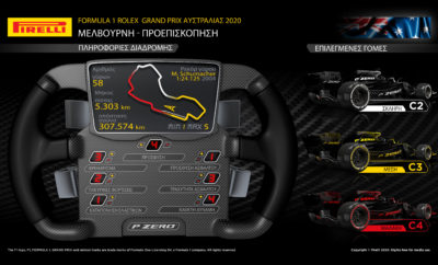 • Για πρώτη φορά από τότε που η Pirelli επέστρεψε στη Formula 1, το 2011, ξεκινάμε τη σεζόν με τα ίδια ακριβώς ελαστικά που ξεκινήσαμε και πέρυσι. Όπως το 2019 έτσι και φέτος επιλέξαμε για τη Μελβούρνη τη C2 γόμα για το P Zero λευκό σκληρό ελαστικό, την C3 γόμα ως το P Zero κίτρινο, μέσο ελαστικό και τη C4 ως το P Zero κόκκινο, μαλακό ελαστικό. • Αυτή η επιλογή απέδωσε εξαιρετικά πέρυσι, γι’ αυτό την επαναλάβαμε. Οι τρεις μεσαίες γόμες της γκάμας P Zero ταιριάζουν με τις ευρείες απαιτήσεις της Μελβούρνης πέρυσι στον αγώνα χρησιμοποιήθηκαν και οι τρεις γόμες. • Το Άλμπερτ Παρκ δεν χρησιμοποιείται συνέχεια ως πίστα οπότε συχνά είναι πολύ βρώμικη η διαδρομή στην αρχή του τριημέρου. Η συγκεκριμένη επιλογή ελαστικών είναι ταιριαστή με την θεαματική βελτίωση κρατήματος της πίστας και προσφέρει στους οδηγούς, πληθώρα εναλλακτικών επιλογών στρατηγικής. Χαρακτηριστικά πίστας • Η πρόσφυση και η σταθερότητα στο φρενάρισμα παίζουν σημαντικό ρόλο στο Άλμπερτ Παρκ. Υπάρχουν κοφτές στροφές και μικρές ευθείες με εξαίρεση την παρατεταμένη στροφή 8 στην όχθη της λίμνης. • Η πίστα έχει πολλές ανομοιομορφίες αυτό κάνει πιο έντονη την έλλειψη πρόσφυσης. Ο καιρός είναι ευμετάβλητος και η διαμόρφωση της πίστας δε συγχωρεί λάθη, οπότε είναι πιθανή η εμφάνιση του αυτοκινήτου ασφαλείας. • Δεν κερδίζει πολύ συχνά, ο poleman στο συγκεκριμένο αγώνα. Mario Isola – Επικεφαλής F1 και αγώνων αυτοκινήτου “Όσον αφορά στα ελαστικά, οι οδηγοί είναι καλά προετοιμασμένοι για τη Μελβούρνη καθώς έγινε ακριβώς η ίδια επιλογή με πέρυσι. Οπότε έχουν διαθέσιμα πολλά στοιχεία. Ίσως το μόνο ερώτημα που τίθεται είναι πως θα συμπεριφερθούν αυτά τα ελαστικά στα μονοθέσια του 2020, τα οποία έχουν ήδη αποδειχθεί πολύ ταχύτερα από τα περσινά. Βέβαια υπάρχουν πολλές πληροφορίες από τις δοκιμές εξέλιξης στη Βαρκελώνη τον προηγούμενο μήνα. Τα προηγούμενα χρόνια στην Αυστραλία, οι περισσότεροι οδηγοί έκαναν μια αλλαγή ελαστικών, δεν υπάρχει λόγος να γίνει κάτι διαφορετικό φέτος. Ξεκινά η τελευταία σεζόν μιας εποχής, αυτής των ελαστικών 13 ιντσών, για τη Formula 1.” ΕΛΑΧΙΣΤΕΣ ΠΙΕΣΕΙΣ ΕΚΚΙΝΗΣΗΣ (σλικ) ΟΡΙΟ ΓΩΝΙΑΣ ΚΑΜΠΕΡ 22.5 psi (εμπρός) | 20.5 psi (πίσω) -3.75° (εμπρός)| -2.00° (πίσω) Άλλα νέα της Pirelli • Τα ελαστικά 18 ιντσών της Pirelli δοκιμάστηκαν ήδη στα μονοθέσια της Formula 2 στην πίστα του Μπαχρέιν. Η F2 θα έχει από φέτος ελαστικά 18 ιντσών. Ο οδηγός της Hitech, Luca Ghiotto ήταν ταχύτερος όλων στο τριήμερο τεστ. Ο πρώτος αγώνας της F2 θα γίνει στο Μπαχρέιν στο τέλος του μήνα, στο πλαίσιο του GP F1. • Δοκιμές στο Μπαχρέιν έκαναν και τα μονοθέσια της Formula 3, στα οποία διατηρούνται οι τροχοί των 13 ιντσών. Ανάμεσα στους νέους οδηγούς είναι και η 19χρονη Sophia Floersch: η πρώτη γυναίκα που αγωνίζεται στο πρωτάθλημα. Ο Alexander Peroni, που αγωνίζεται στην ίδια ομάδα με την 19χρονη, ήταν ταχύτερος όλων στο τεστ.. • Η καμπάνια της Pirelli, Junior WRC ξεκίνησε τον προηγούμενο μήνα στο Ράλι Σουηδίας. Ο τοπικός οδηγός Tom Kristensson κέρδισε και βρίσκεται στην κορυφή της βαθμολογίας. Την επόμενη χρονιά ξεκινά για την Pirelli και η αποκλειστική συνεργασία με το World Rally Championship για τρία χρόνια, παράλληλα με τις υποχρεώσεις της Formula 1.